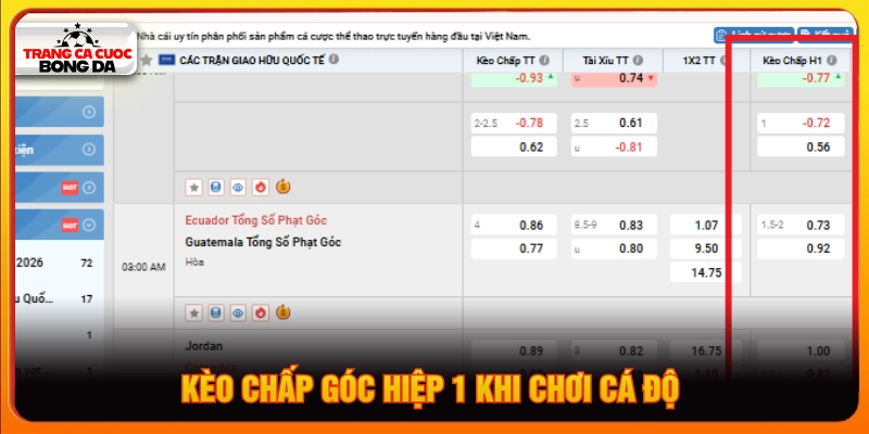 Kèo chấp phạt góc hiệp 1 của trận đấu